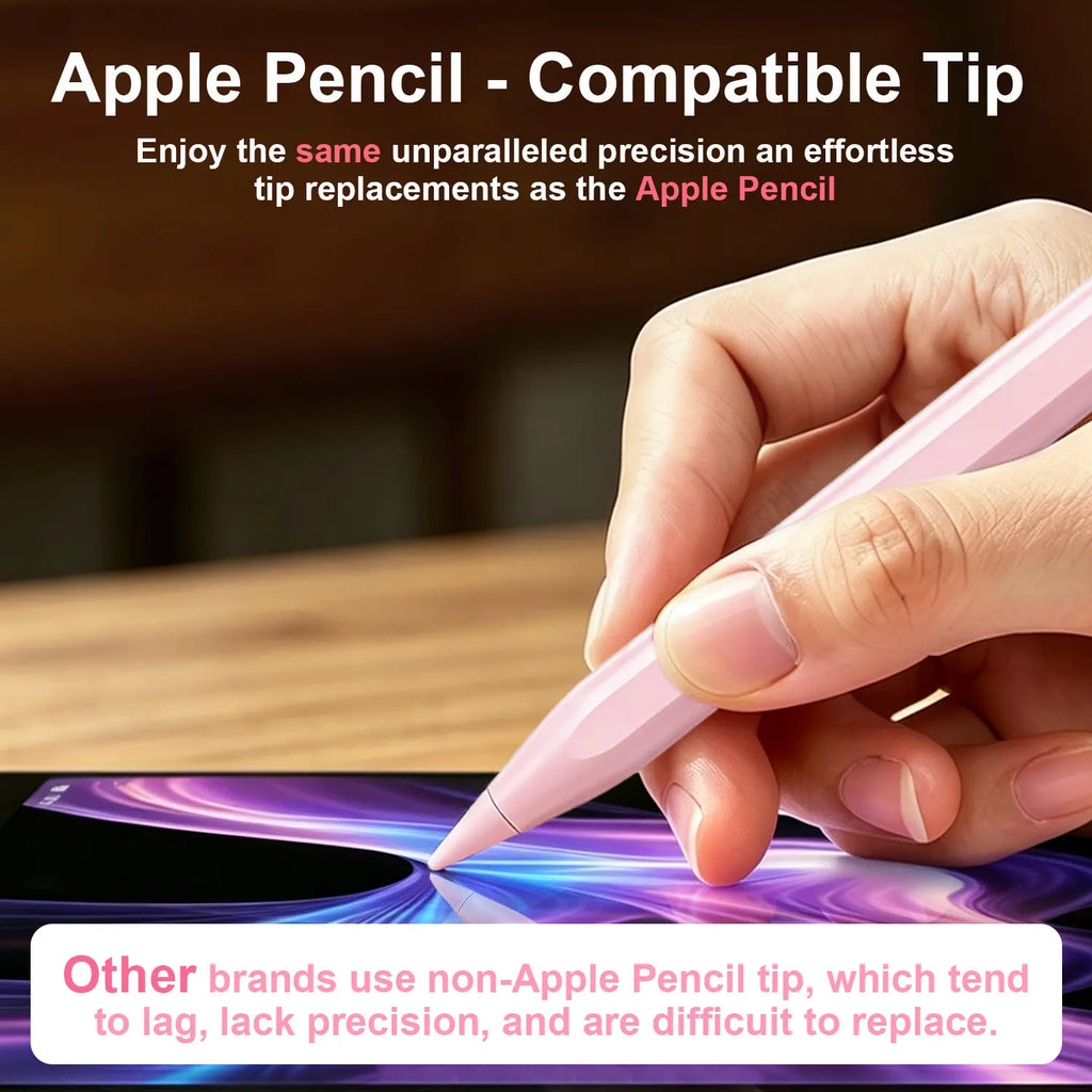Stylus Pen for Ipad, Compatible with Apple Ipad 2018-2025,Fast Charging, Palm Rejection & Tilt Sensitivity for Drawingand Writing, Fits Ipad Pro 11"/13"/M4, Air 11"/13" M3/M2, Mini7/6/5, A16/11Th-6Th Gen #Tiktokshopsummersale