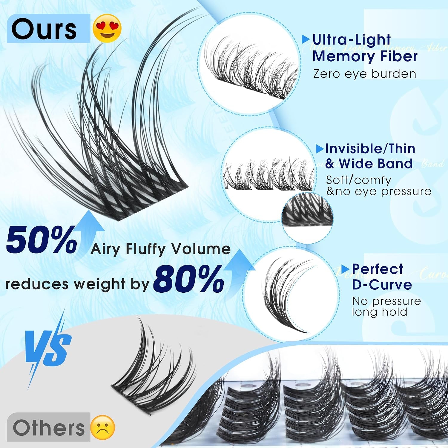 Natural Fluffy Lash Clusters 10-16MM Wispy Eyelash Clusters D Curl Lashes Clusters Invisible Band Cluster Eyelash Extensions Easy Application Cluster Lashes Soft Volume Individual Lashes by
